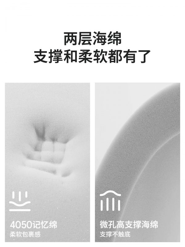 蓝盒子小蓝垫政府补贴薄记忆棉床垫学生宿舍租房专用单双人榻榻米 - 图片 2
