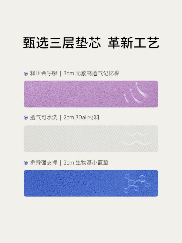 【甄芯一号】栖作弹簧床垫可拆卸席梦思软硬可调0胶水分体3d护脊 - 图片 2