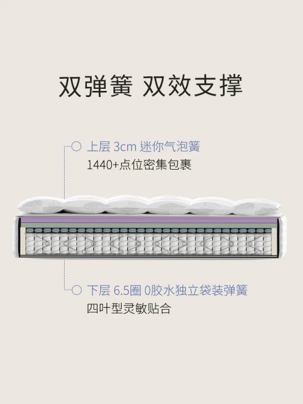 【羊毛羊驼绒顶垫】栖作床垫浮生六记双弹簧分区软垫家用双人卧室 - 图片 2