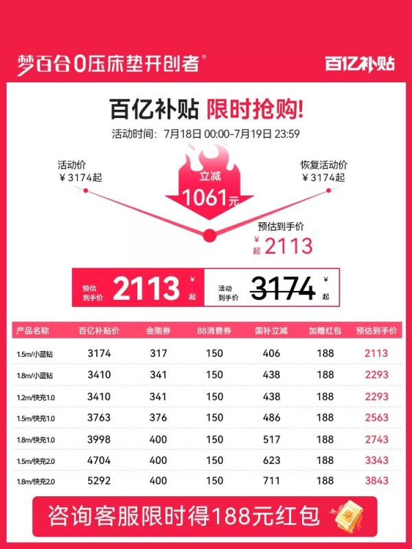 梦百合快充2.0护脊记忆棉家用0压床垫卧室独立弹簧席梦思 - 图片 2