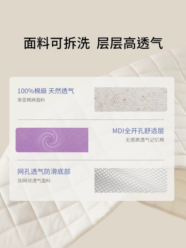 栖作满分薄垫记忆棉学生宿舍床垫租房单人床褥垫海绵榻榻米硬垫 - 图片 2