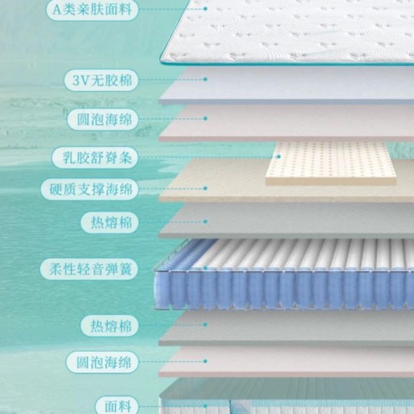 喜临门 喜眠 蜜月臻爱Max - 图片 2