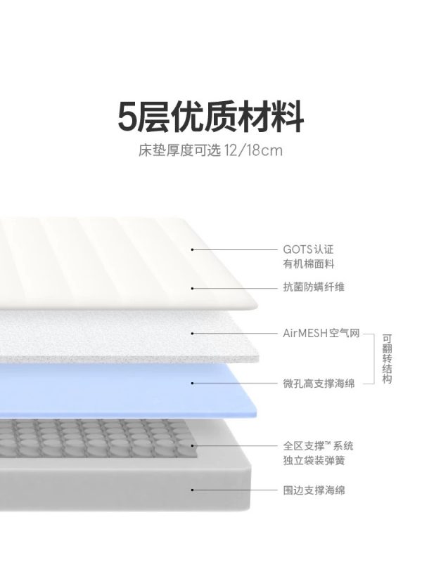 蓝盒子小朋友床垫政府补贴两面睡感抗菌防螨青少年儿童专用席梦思 - 图片 3