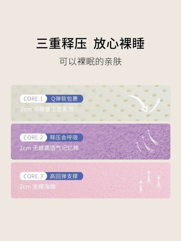 【裸感2代】栖作乳胶床垫家用卧室记忆棉软垫席梦思独立弹簧1.8m - 图片 3