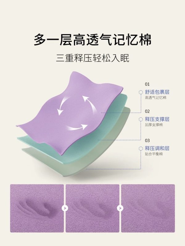 【裸感3代】栖作床垫政府补贴0压透气释压家用卧室软垫0胶水弹簧 - 图片 3