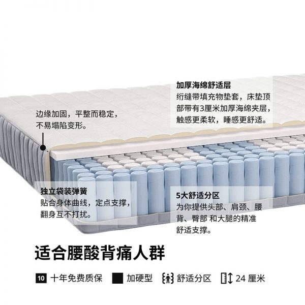 IKEA宜家瓦勒沃格袋装弹簧床垫分区定点支撑家用席梦思护腰硬垫子 - 图片 3