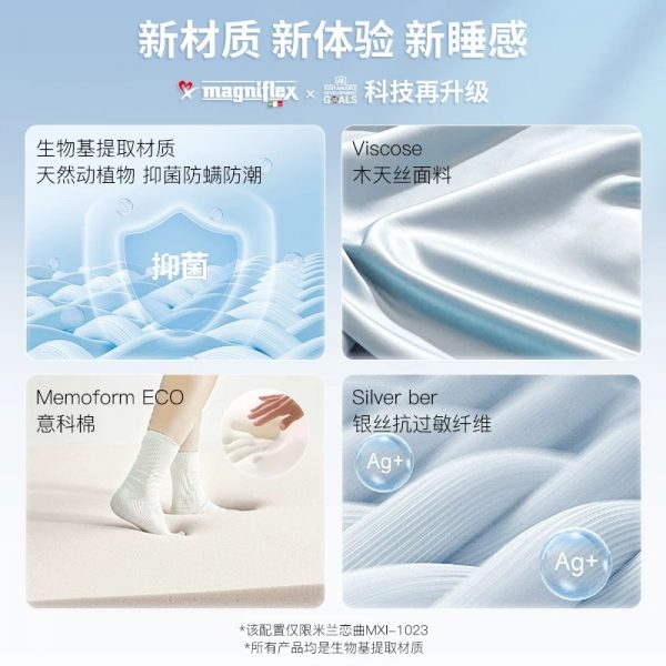曼丽菲斯米兰恋曲意大利零压记忆棉床垫双面护脊护腰助眠MXI-1023 - 图片 3