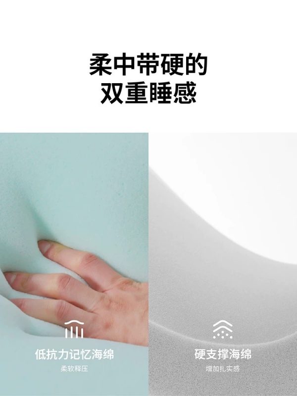 蓝盒子方块床垫政府补贴柔中带硬记忆棉弹簧家用卧室皮肤外套新品 - 图片 4