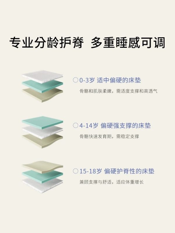 【坚果蹦蹦】栖作儿童床垫加厚透气偏硬护脊席梦思弹簧青少年家用 - 图片 4