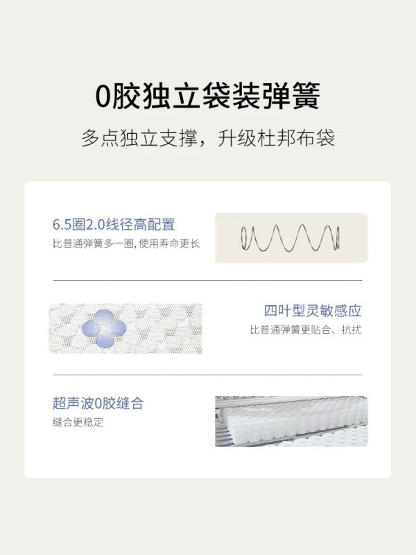 【甄芯一号】栖作弹簧床垫可拆卸席梦思软硬可调0胶水分体3d护脊 - 图片 4