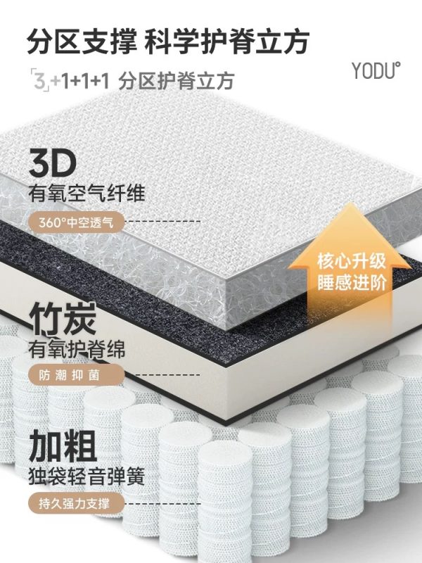 【有度旗舰】雅兰官方政府补贴乳胶床垫硬黄麻弹簧名牌席梦思十大 - 图片 4