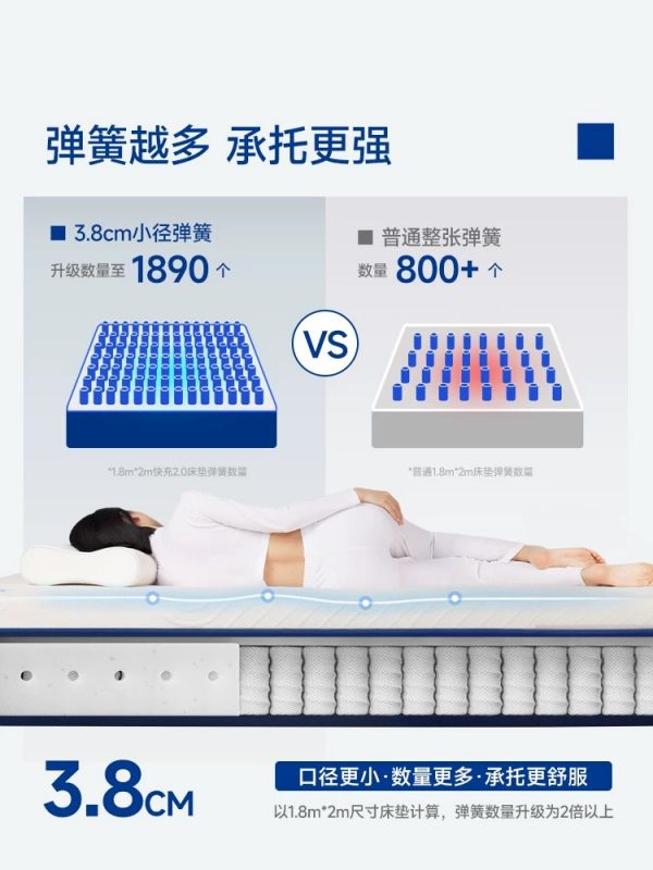 梦百合快充2.0护脊记忆棉家用0压床垫卧室独立弹簧席梦思 - 图片 4