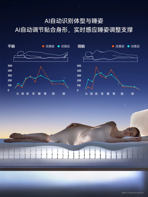 HEKA 智能床垫ai护脊护腰全自动家用卧室软硬可选高端品牌 M系列 - 图片 4