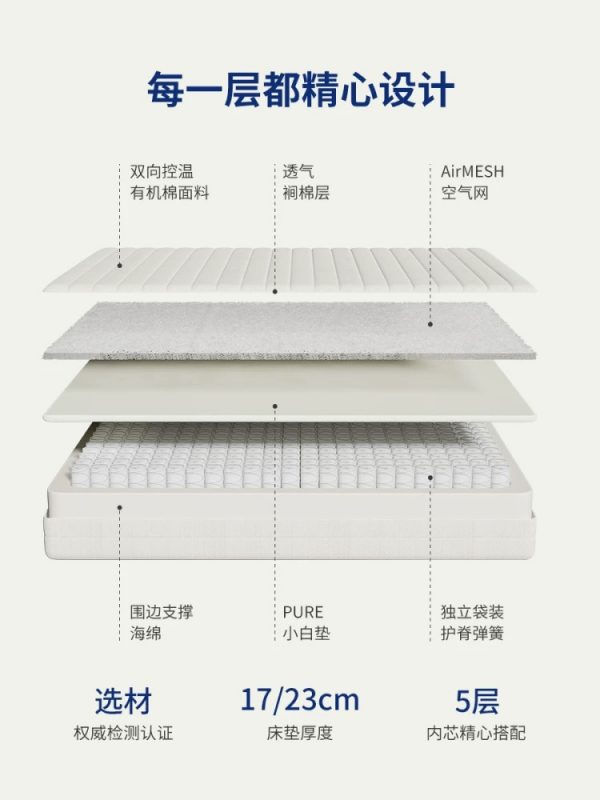 Sessile 全拆护脊环保0胶水儿童青少年卧室席梦思地台床床垫 - 图片 4