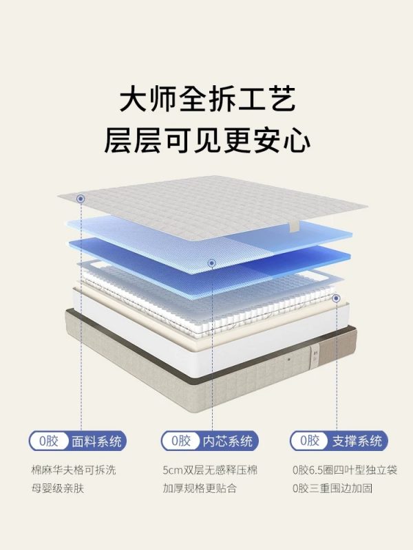 栖作大师2代床垫政府补贴0胶水弹簧可拆卸家用卧室软垫不变形加厚 - 图片 5
