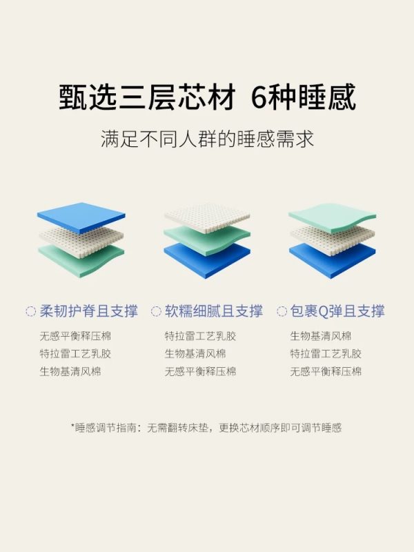 栖作麦浪床垫乳胶卧室家用独立袋弹簧双人床垫席梦思厚海绵可定制 - 图片 5