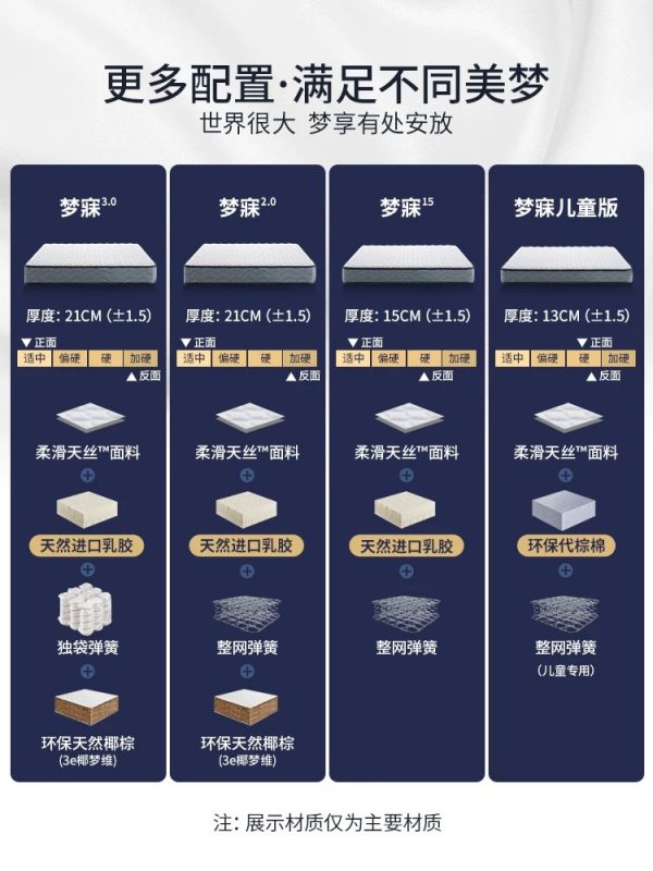 【梦寐】雅兰弹簧床垫家用乳胶护脊名牌椰棕硬垫儿童席梦思十大 - 图片 5