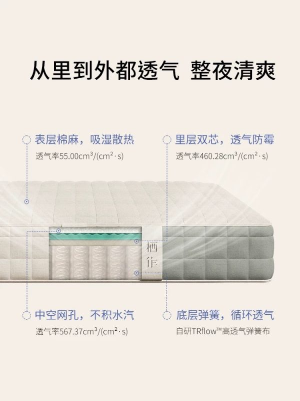 【苏打】栖作床垫政府补贴加硬护脊护腰防霉防螨独立弹簧卧室家用 - 图片 5