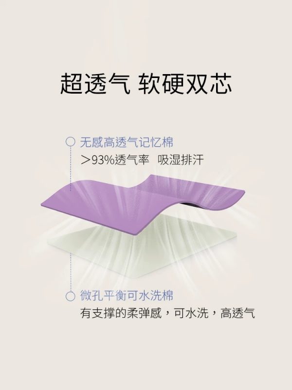 【羊毛羊驼绒顶垫】栖作床垫浮生六记双弹簧分区软垫家用双人卧室 - 图片 5