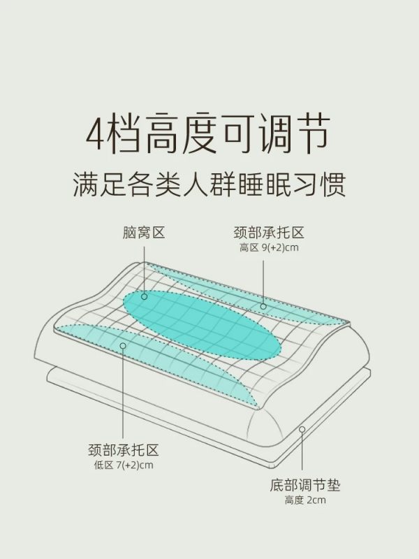莫吉托冰枕半日闲凝胶枕水洗枕套颈椎枕夏季冰凉枕头 - 图片 5
