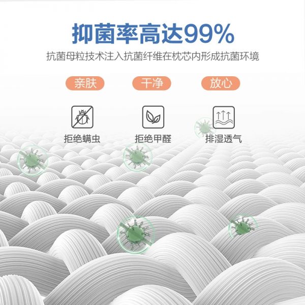 aiyi/爱意记忆棉POR2枕透气慢回弹单只装护颈枕深睡慢回弹助眠 - 图片 5