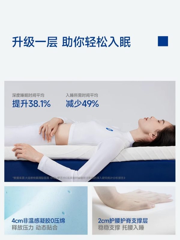 梦百合快充2.0护脊记忆棉家用0压床垫卧室独立弹簧席梦思 - 图片 5
