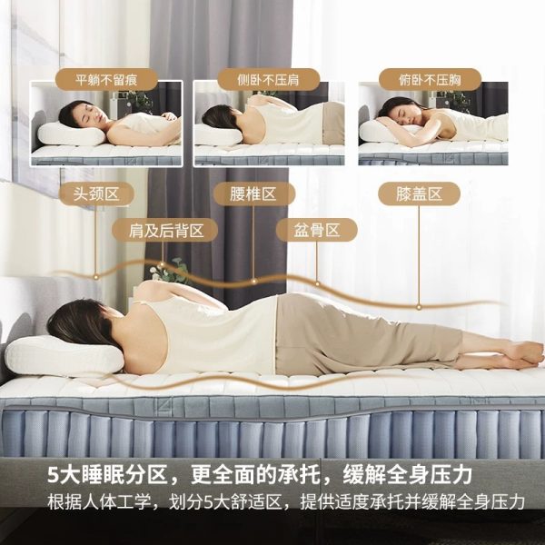 IKEA宜家瓦勒沃格袋装弹簧床垫分区定点支撑家用席梦思护腰硬垫子 - 图片 5