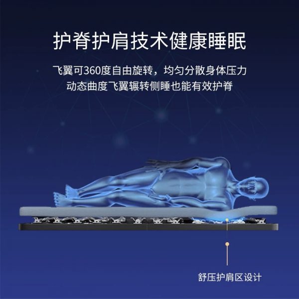 德国进口lattoflex乐德飞翼智能床可升降带遥控电动智能床垫 - 图片 5