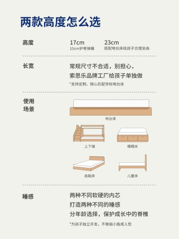 Sessile 全拆护脊环保0胶水儿童青少年卧室席梦思地台床床垫 - 图片 5