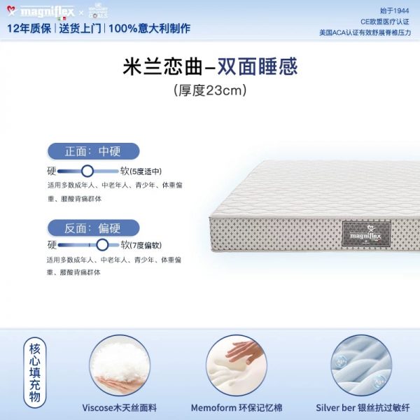 曼丽菲斯米兰恋曲意大利零压记忆棉床垫双面护脊护腰助眠MXI-1023 - 图片 6
