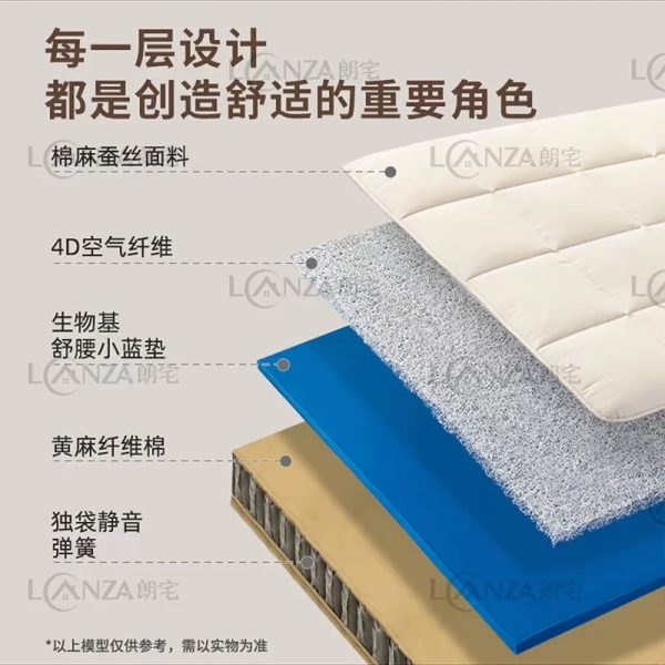 朗宅【安姿】适中偏硬可拆洗手工床垫独立静音弹簧护脊家用席梦思 - 图片 6