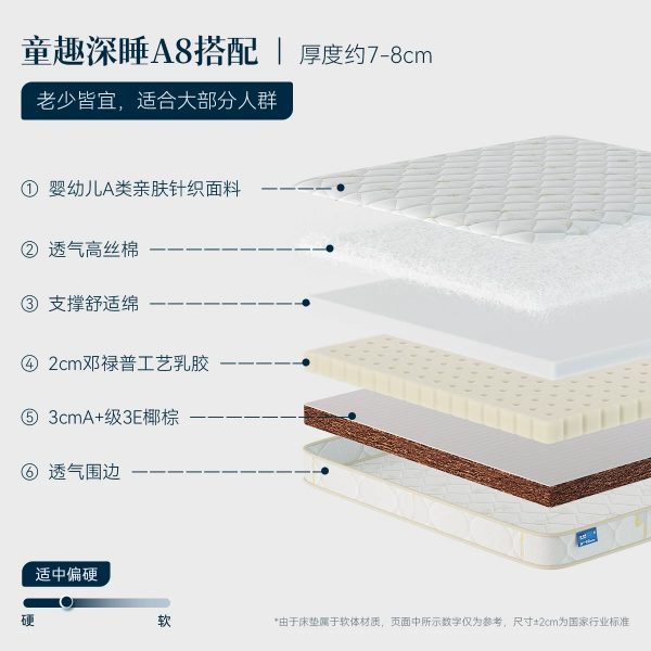林芃童趣儿童床垫护脊无甲醛超标青少年家用榻榻米专用可定制折叠 - 图片 6
