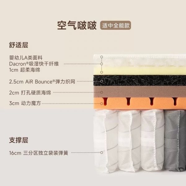 半日闲空气啵啵护脊弹簧床垫记忆棉软家用卧室席梦思 - 图片 6