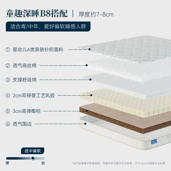 林芃童趣儿童床垫护脊无甲醛超标青少年家用榻榻米专用可定制折叠 - 图片 7