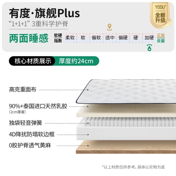【有度旗舰】雅兰官方政府补贴乳胶床垫硬黄麻弹簧名牌席梦思十大 - 图片 7