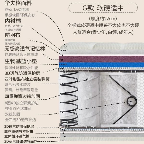 艾比利潘多拉床垫可拆卸0胶水家用调节软硬适中护脊席梦思分体式 - 图片 8
