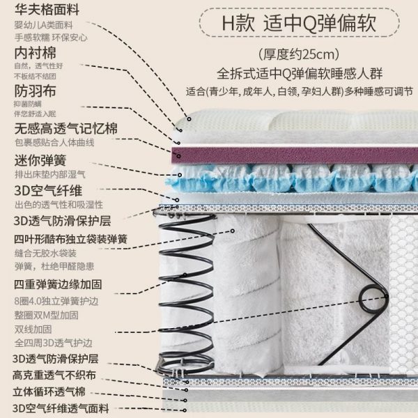 艾比利潘多拉床垫可拆卸0胶水家用调节软硬适中护脊席梦思分体式 - 图片 9