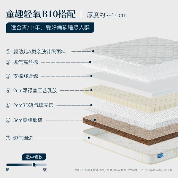 林芃童趣儿童床垫护脊无甲醛超标青少年家用榻榻米专用可定制折叠 - 图片 9