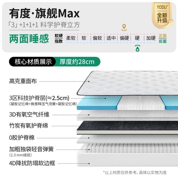 【有度旗舰】雅兰官方政府补贴乳胶床垫硬黄麻弹簧名牌席梦思十大 - 图片 9