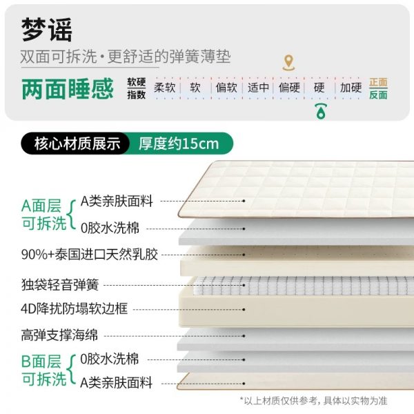 【梦寐】雅兰弹簧床垫家用乳胶护脊名牌椰棕硬垫儿童席梦思十大 - 图片 10