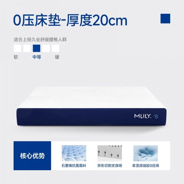 梦百合快充2.0护脊记忆棉家用0压床垫卧室独立弹簧席梦思 - 图片 9