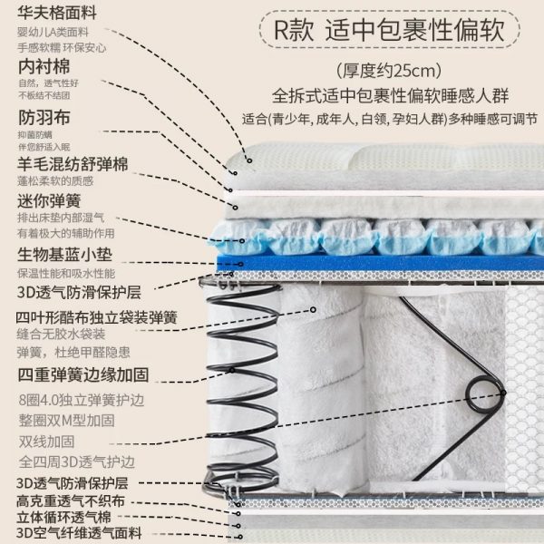 艾比利潘多拉床垫可拆卸0胶水家用调节软硬适中护脊席梦思分体式 - 图片 10