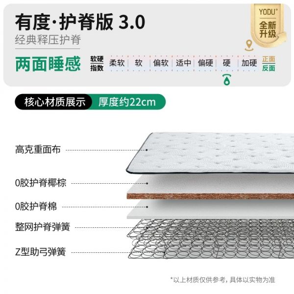 【有度旗舰】雅兰官方政府补贴乳胶床垫硬黄麻弹簧名牌席梦思十大 - 图片 10