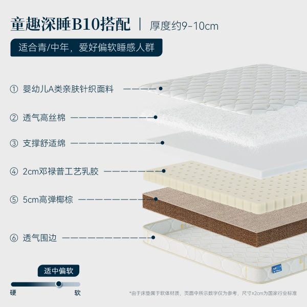 林芃童趣儿童床垫护脊无甲醛超标青少年家用榻榻米专用可定制折叠 - 图片 11