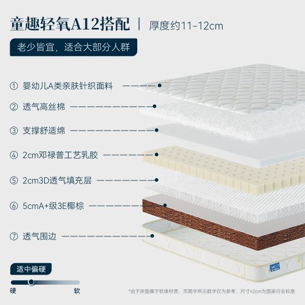 林芃童趣儿童床垫护脊无甲醛超标青少年家用榻榻米专用可定制折叠 - 图片 12