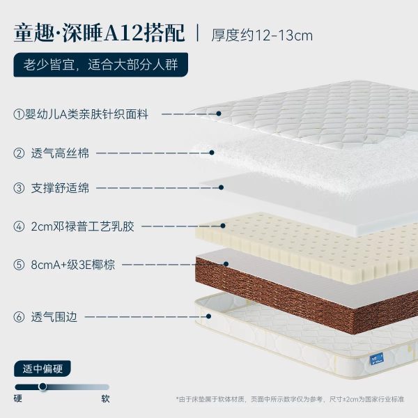 林芃童趣儿童床垫护脊无甲醛超标青少年家用榻榻米专用可定制折叠 - 图片 13