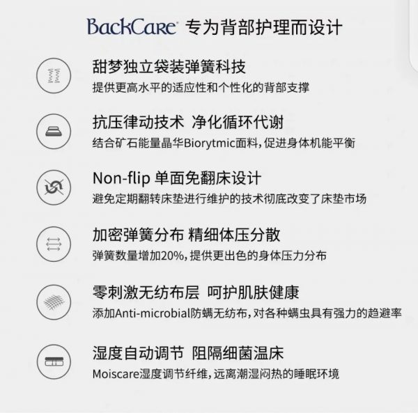 Simmons®席梦思 BackCare®护脊系列 BackCare®2护脊2 - 图片 3