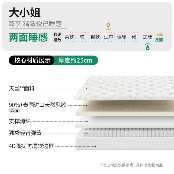 雅兰【大小姐】 皇家花园+ 睡美人 加厚乳胶床垫独立弹簧软硬垫家用席梦思 - 图片 6