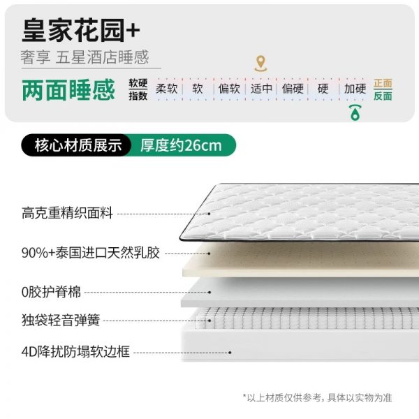 雅兰【大小姐】 皇家花园+ 睡美人 加厚乳胶床垫独立弹簧软硬垫家用席梦思 - 图片 7