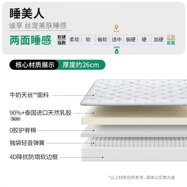 雅兰【大小姐】 皇家花园+ 睡美人 加厚乳胶床垫独立弹簧软硬垫家用席梦思 - 图片 9